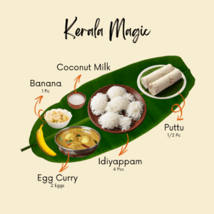 Meal 4 Kerala Magic - Name